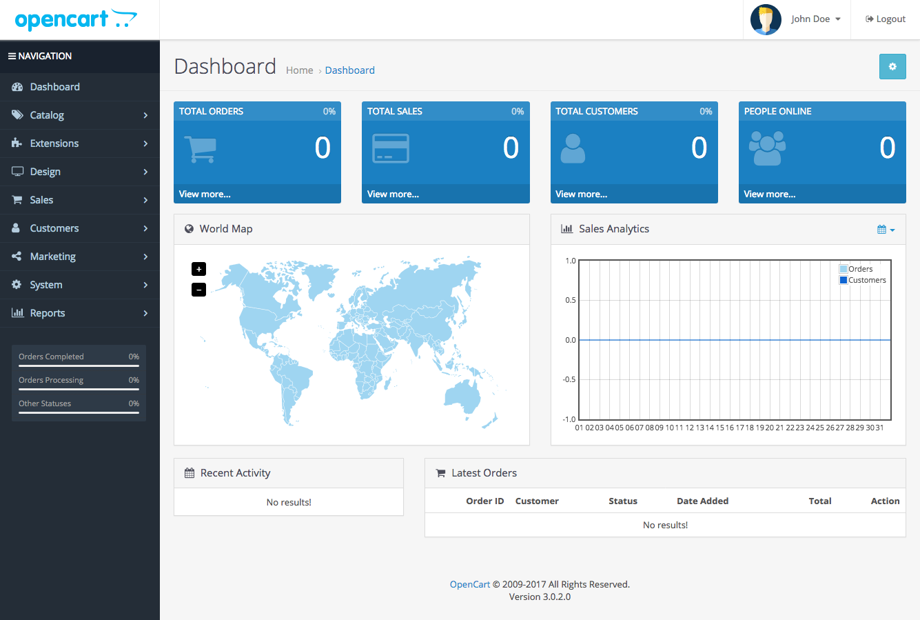 Dashboard.png Dashboard.png